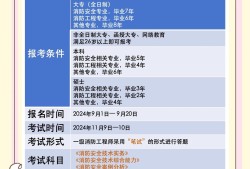 四川一級消防工程師證書領取時間,四川一級消防工程師成績查詢