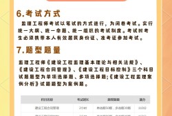 福建監(jiān)理工程師需要考后審核嗎,福建監(jiān)理工程師考后資格審查