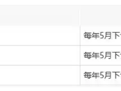 兵團二級建造師報名時間兵團二級建造師報名時間表