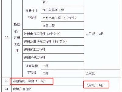 二級建造師報(bào)名官網(wǎng)入口二級建造師報(bào)名