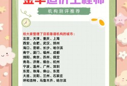 造價工程師最簡單的兩門課程,造價工程師最簡單的兩門課