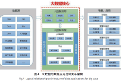 全國bim工程師最新招聘信息中國系統bim工程師招聘