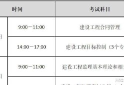 注冊監理工程師報名,注冊監理工程師報名時間2024河南