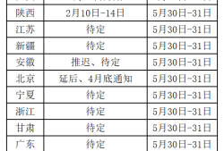二級(jí)建造師成績(jī)查詢是什么時(shí)候,二級(jí)建造師出成績(jī)時(shí)間