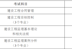監理工程師證件樣板電子版,監理工程師證件樣板