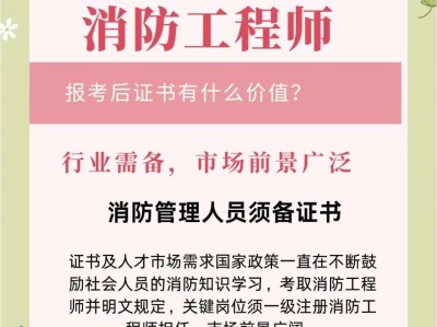 一級消防工程師考核科目,一級消防工程師 考試內容
