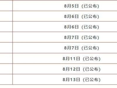 二級建造師資格證考試時間,二級建造師考試時間及科目