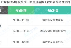 一級(jí)消防工程師啥時(shí)候考一級(jí)消防工程師時(shí)間