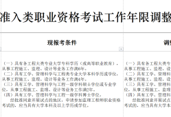 監理工程師工作幾年可以考,監理工程師工作幾年可以考中級會計