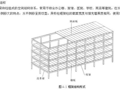 聞泰科技碩士結構工程師做什么的,聞泰科技碩士結構工程師做什么的啊