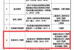 助理安全工程師考試幾個(gè)科目助理安全工程師考幾科什么時(shí)候考試
