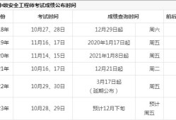 安全工程師考試時(shí)間安排選擇中大網(wǎng)校,安全工程師考試順序