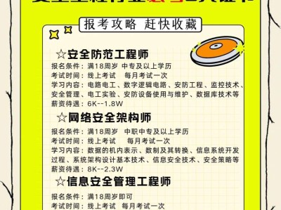 安全工程師新政策,2021年安全工程師報考條件