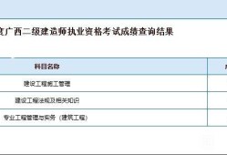 寧夏二級建造師成績查詢寧夏二級建造師成績查詢入口官網