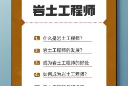 乙級勘測單位需要幾個巖土工程師,乙級勘測單位需要幾個巖土工程師證