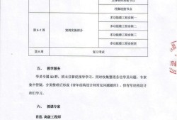 鋼結(jié)構(gòu)裝配工程師工作內(nèi)容的簡單介紹