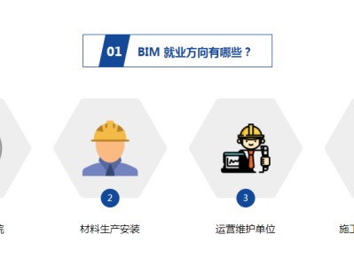 黔西南裝配式bim工程師的簡單介紹