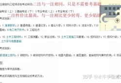 巖土工程師基礎考試需要準備多久,考巖土工程師基礎容易考過么