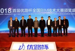 郵電bim高級(jí)工程師證書(shū)查詢,郵電bim高級(jí)工程師證書(shū)查詢官網(wǎng)