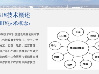 郵電高級bim應(yīng)用工程師郵電bim高級工程師兼職