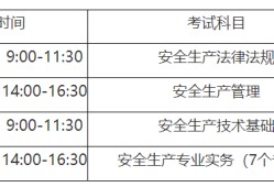重慶巖土工程師考試時(shí)間,重慶巖土工程師考試時(shí)間