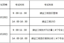 造價工程師報考網,造價工程師報考指導中心