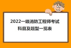 一級消防工程師報考試時間,一級消防工程師報考試