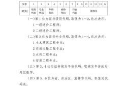 注冊造價工程師繼續(xù)教育網(wǎng)注冊造價工程師繼續(xù)教育網(wǎng)站