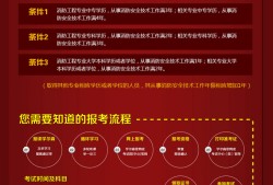 消防工程師證分為幾個等級,消防工程師考了有什么用