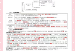 助理造價工程師是不是職稱助理造價工程師分類