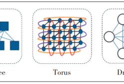 結構工程師綜合能力提升與工程案例分析,結構工程師綜合能力提升百度網(wǎng)盤