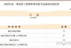 一級(jí)造價(jià)工程師試卷分AB,一級(jí)造價(jià)工程師考試科目題型