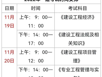 國家一級建造師報(bào)考時(shí)間,國家一級建造師報(bào)考時(shí)間安排