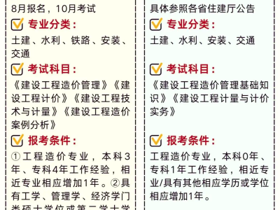 一級造價工程師教材百度網盤下載,一級造價工程師視頻課件百度網盤下載