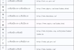 二級(jí)建造師打印準(zhǔn)考證,二級(jí)建造師打印準(zhǔn)考證朋友圈