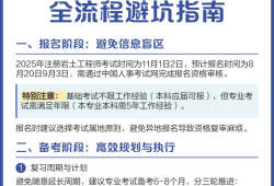 巖土工程師基礎考試什么時候出成績巖土工程師基礎考試安排