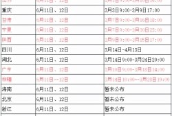 二級建造師時間,二級建造師時間限制