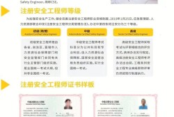 注冊(cè)助理安全工程師報(bào)名時(shí)間,注冊(cè)助理安全工程師報(bào)名