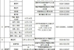 江西二級建造師考試報名網站官網江西二級建造師考試報名