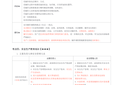注冊安全工程師考試科目,注冊安全工程師考幾門