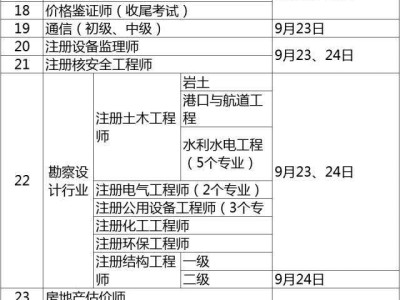 2022年初級消防證報名時間寧夏二級消防工程師報名時間