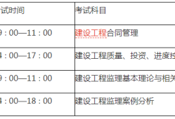 監理工程師考幾門科目分數線,監理工程師考幾門科目分數
