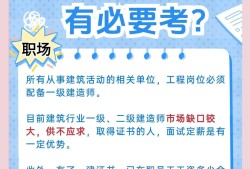 一級建造師發證機構一級建造師的發證機關是哪個單位