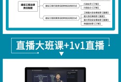 二級建造師輔導(dǎo)班多少錢,二級建造師輔導(dǎo)