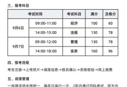 一級建造師報考資格查詢官網(wǎng)一級建造師報考資格查詢