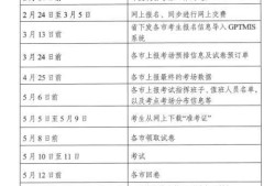 二級建造師報名考試條件要求二級建造師報名考試條件