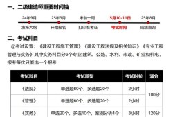 二級結構工程師幾月份報名,2022年二級結構工程師考試時間