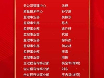 監(jiān)理工程師合格名單監(jiān)理工程師合格名單陳錦雁