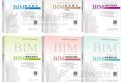 包含清遠機電bim工程師的詞條