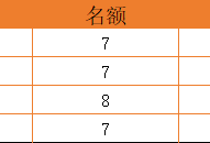 消防工程師證,消防工程師證報(bào)考官網(wǎng)